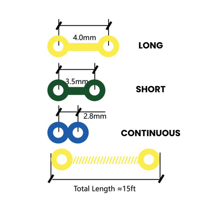 Elastomeric Chain