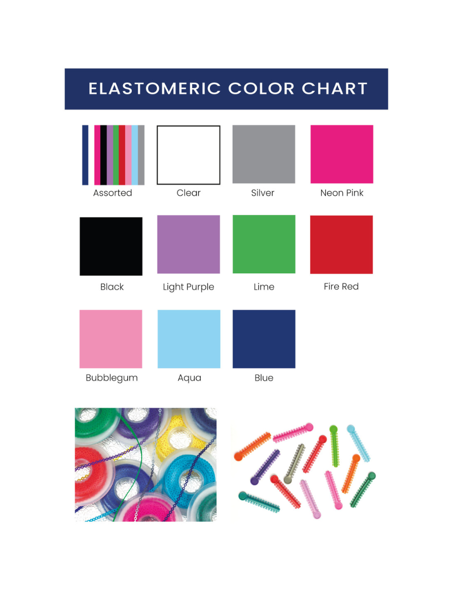 Elastomeric Ligature Color Chart