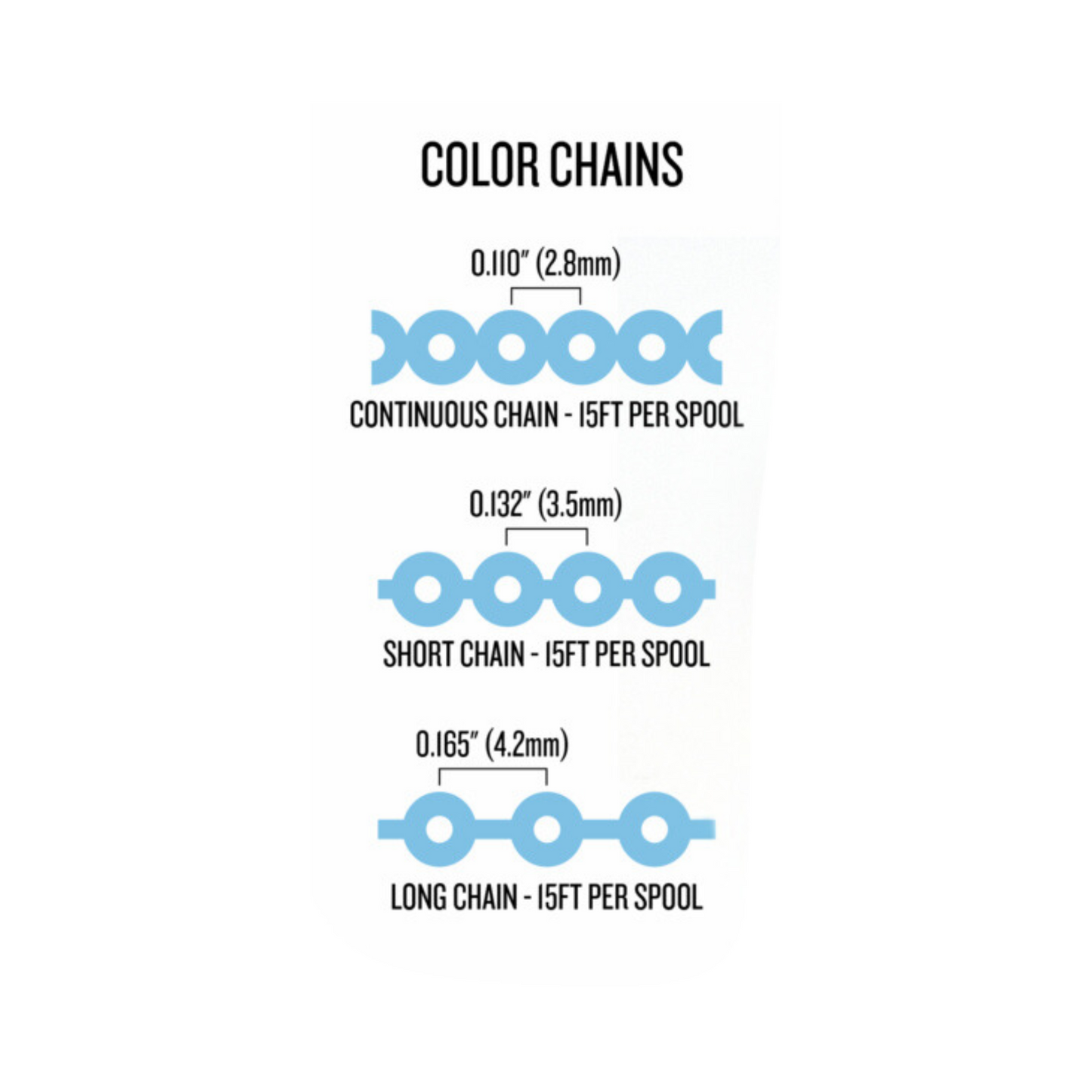 Continuous Elastomeric Chain